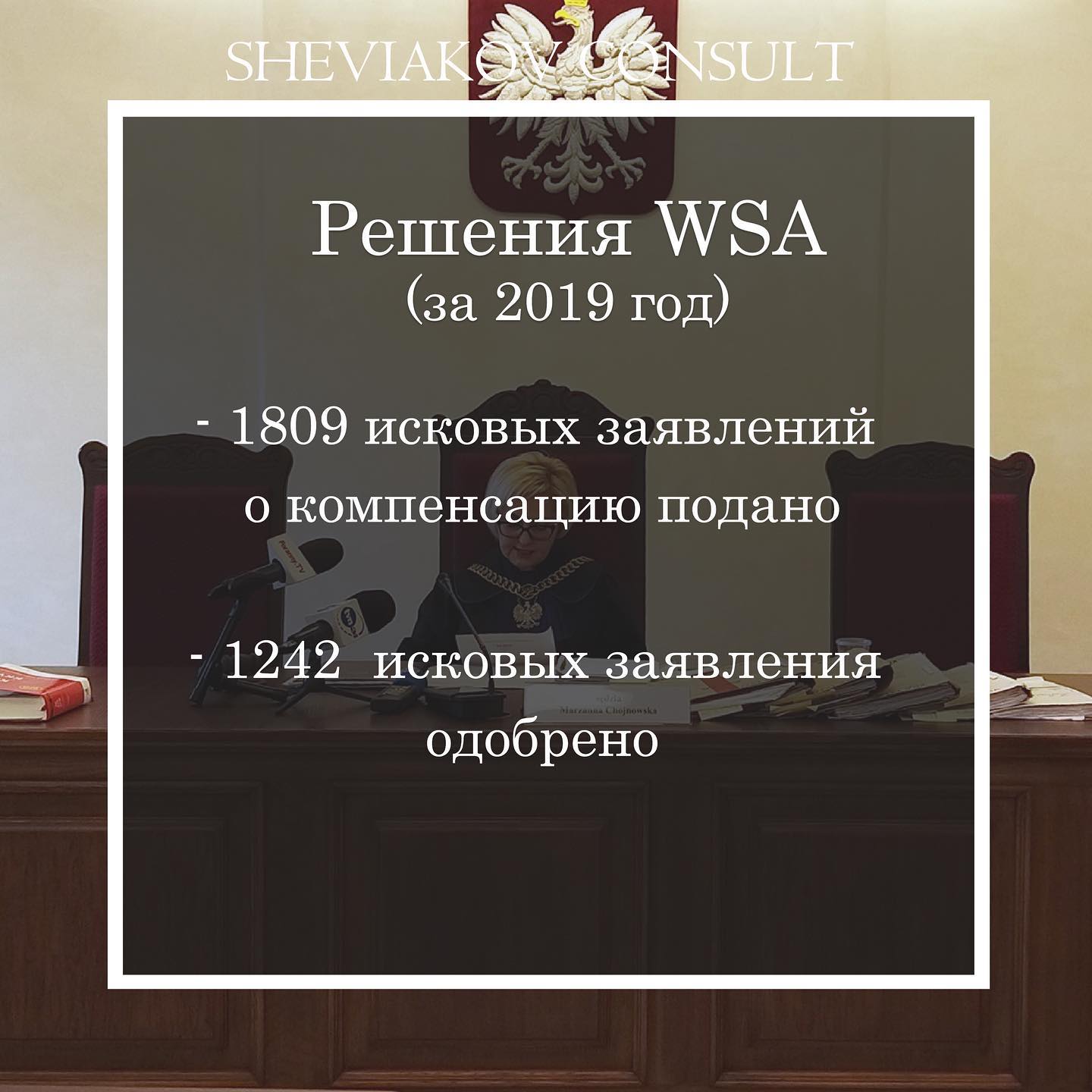 Областной административный суд в Польше (WSA) в 2019 году выдал 1809 решений по исковым заявлениям в связи с...